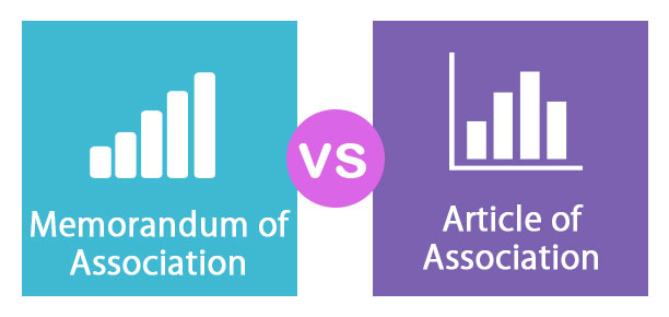 Certificado de incorporación versus artículos de asociación