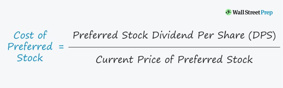 Costo de las acciones preferentes (kp)