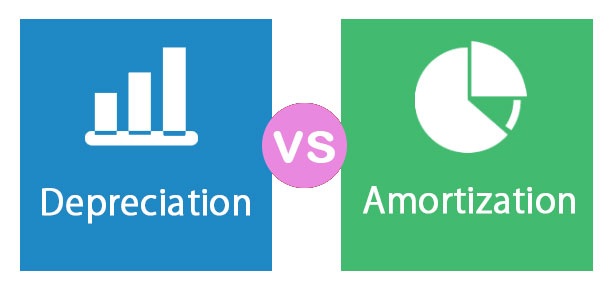 Depreciación versus amortización