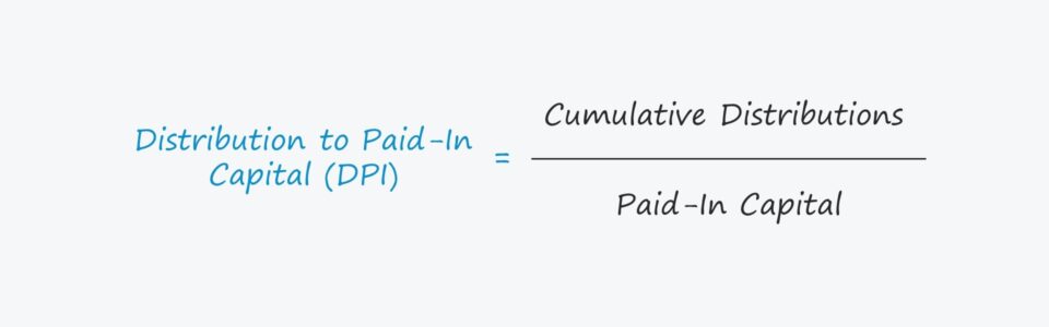 Distribución sobre el capital pagado (múltiplo DPI)