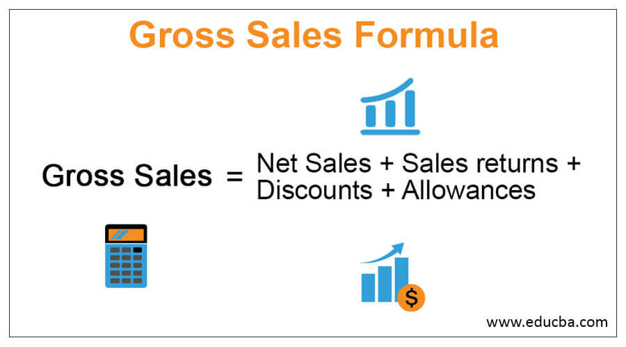 Fórmula de ventas brutas