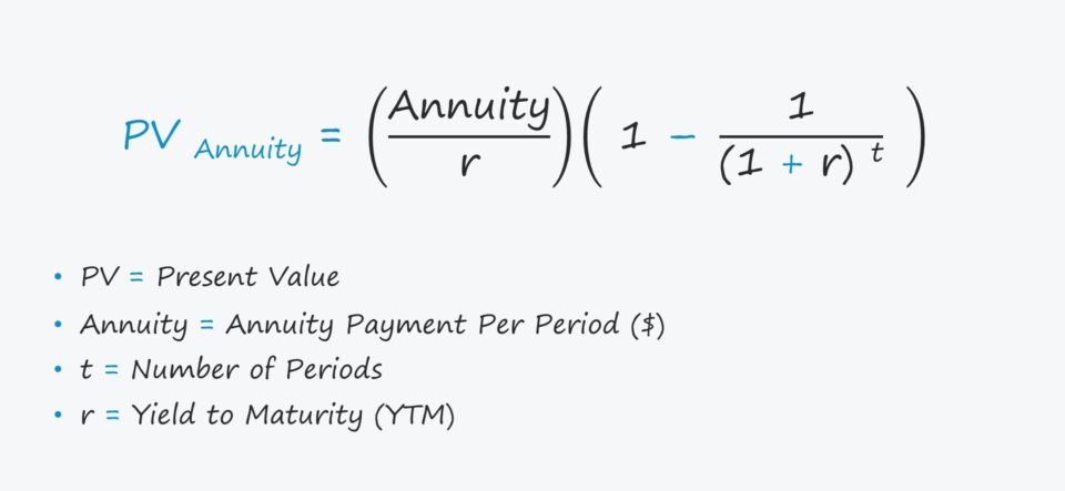 Fórmula del valor actual (PV) + Calculadora