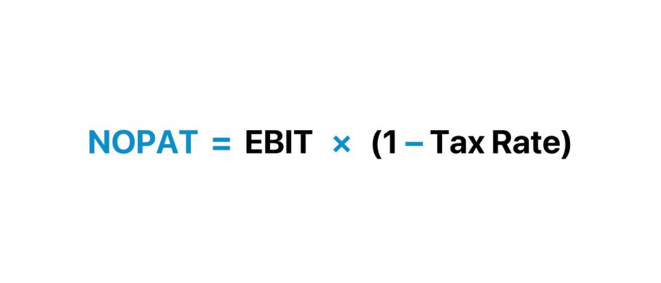 NOPAT | Fórmula + Calculadora
