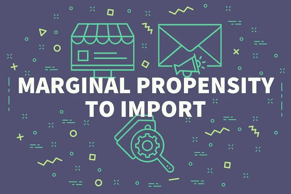 Propensión marginal a importar (MPM)