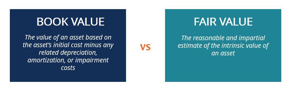 Valor contable versus valor razonable