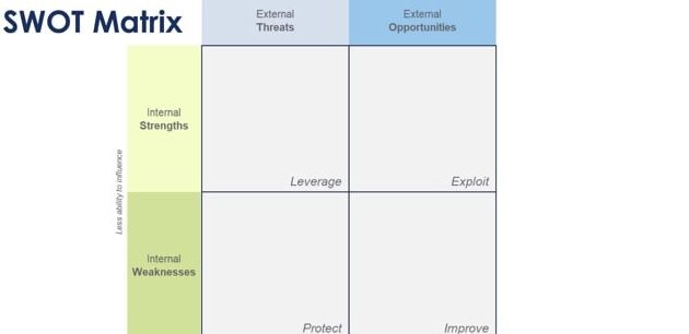 Diapositivas de presentación de PowerPoint sobre cooperativas de crédito |