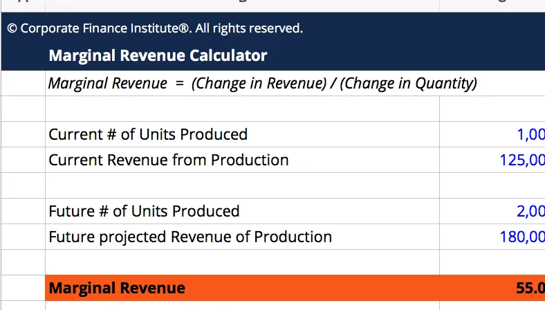 Calculadora de ingresos marginales: descarga gratuita de plantillas de Excel