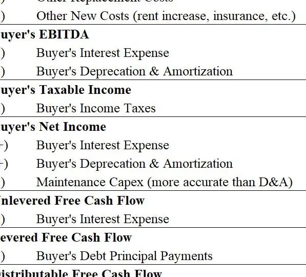 SDE vs EBITDA vs Flujo de Caja (Actualizado)