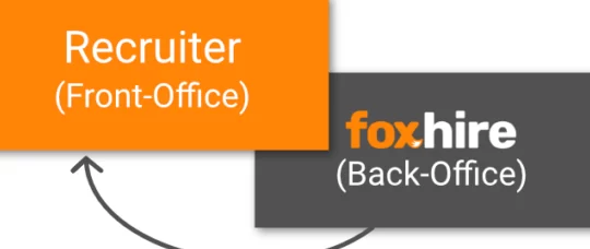 Front Office vs Back Office: ¿Cuáles son las diferencias?