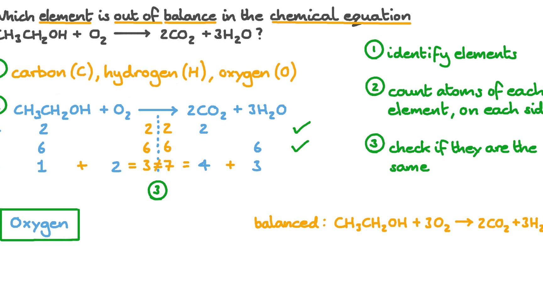 Fuera del balance ¡Ya están disponibles los cambios de saldo!