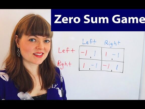 Juegos de suma cero en teoría de juegos - YouTube