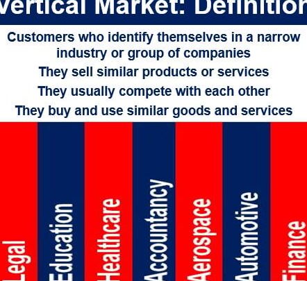 ¿Qué es un mercado vertical?