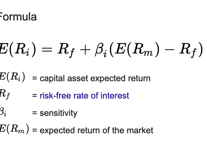 El modelo de valoración de activos de capital (CAPM): análisis financiero en ...