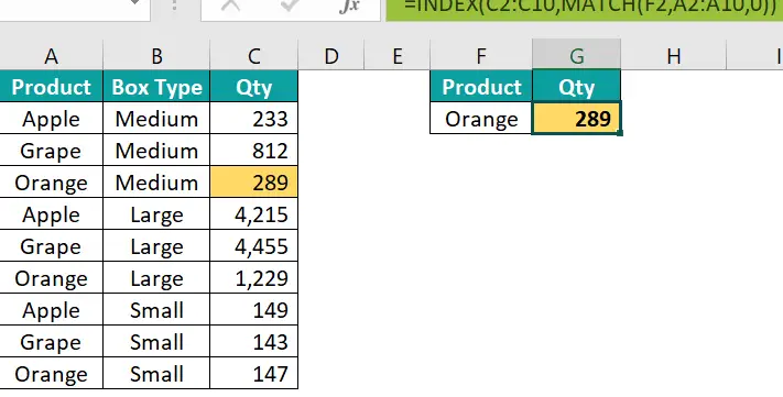 INDEX MATCH Múltiples criterios: ejemplos, alternativas, ¿cómo utilizarlos?