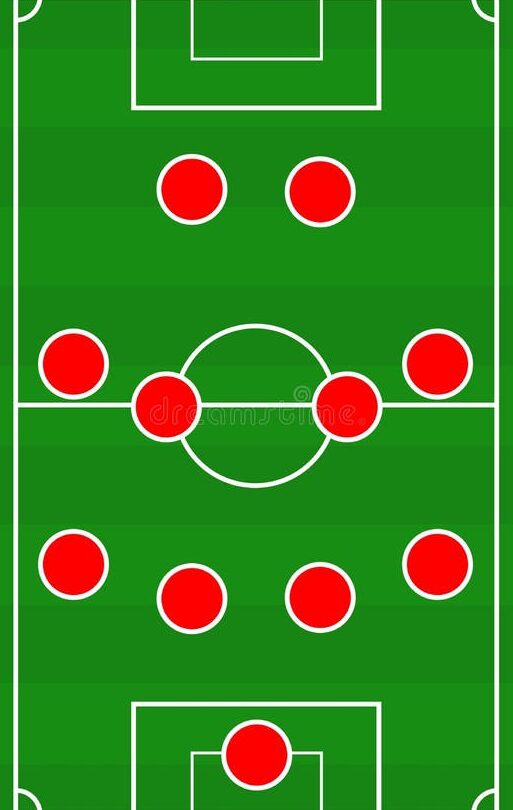 Plantilla de campo de fútbol para imprimir gratis |