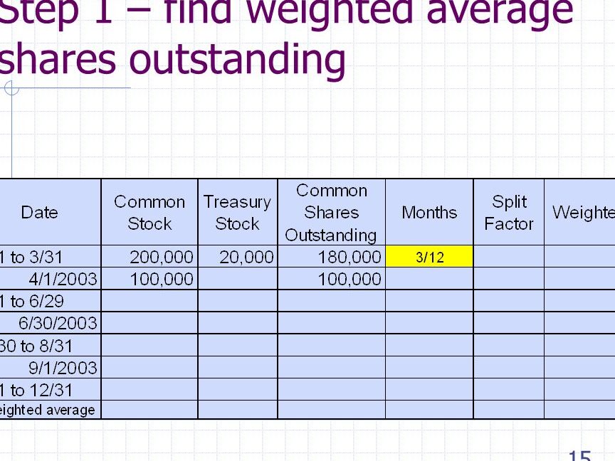 1 Ganancias por acción La conferencia introductoria a la Cuenta 414 con ...