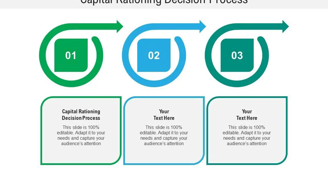 Proceso de decisión sobre racionamiento de capital Ppt Presentación ...